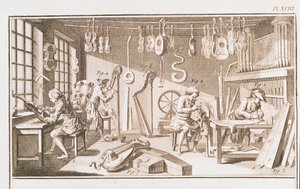 Dílna výrobců nástrojů, detail z desky XVIII z Encyklopedie Denise Diderota 1713-84 a Jean le Rond dAlembert 1717-83 1751-72 detail rytiny 84222 od Robert Benard