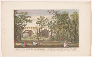 Pohled na avenue ve Vauxhall Gardens v Londýně Pohled na centrum cross walk atd. ve Vauxhall Gardens (název na objektu) Ranelagh Gardens a Vauxhall Gardens (název série)