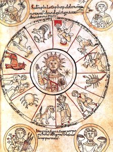 Slunce obklopené znameními zvěrokruhu od Romanesque