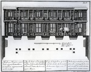 Pohled v řezu na druhé a třetí patro Síně rarit při pohledu na východ, ilustrace v komnatách knihovny a galerie Císařské akademie věd v Petrohradě zobrazující plány, Fac od Russian School