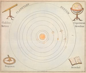 Planetární systém od S. Barfoot
