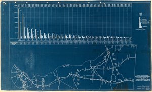 Sčítání dopravy za průměrné týdenní-podzimní období: od 17. září 1917 do 11. listopadu 1917 od Samuel Knopf