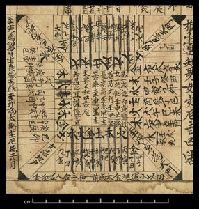 Almanach pro AD 978, Dunhuang Mogao, Čína, c.978 (inkoust na papíře) od School Chinese