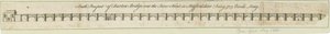 Burton-upon-Trent Bridge and Town: rytina, nd [1751] (tisk) od School English