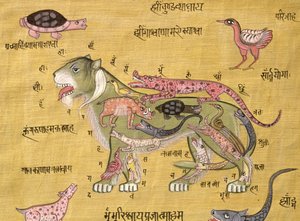 Tantrický diagram (kvaš a akvarel na papíře) od School Indian