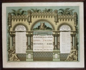 Pamětní kalendář pro budoucí zádušní služby zesnulého blízkého příbuzného. Jahrzeit malba. Židovské muzeum v Basileji, Švýcarsko. od School Jewish