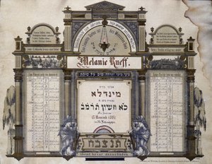 Pamětní kalendář pro budoucí zádušní služby zesnulého blízkého příbuzného. Jahrzeit malba. Židovské muzeum v Basileji, Švýcarsko.