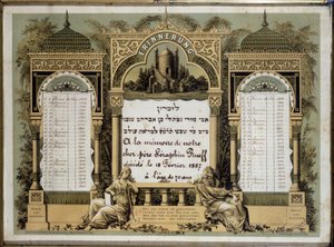 Pamětní kalendář pro budoucí zádušní služby zesnulého blízkého příbuzného. Jahrzeit malba. Židovské muzeum v Basileji, Švýcarsko. od School Jewish