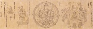 Buddhistická božstva ve dvou svazcích od Shinkaku