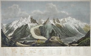 Pohled na masiv Mont Blanc (Mont Blanc) - POHLED NA CHAINE DU MONT BLANC FLEGERE SIGISMOND HIMELY 1801-1872 - od Sigismond Himely