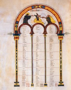 Indexová stránka pro evangelia podle Matouše, Marka a Lukáše, paní č. 2, z Vizigótsko-mozarabské Bible svatého Isidora, n. l. 960 (tempera na pergamenu)