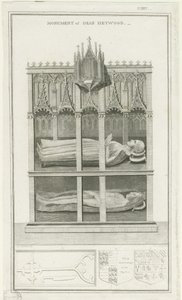 Katedrála Lichfield - Památník Deana Heywooda: rytina, nd [1762-1798] (tisk) od Stebbing Shaw