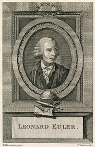 Portrét Leonarda Eulera od Swiss School