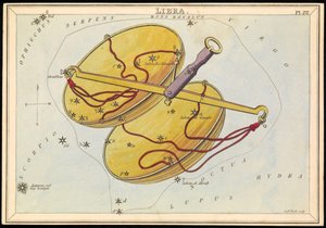 Váhy, asi 1825 (karta, papír, hedvábí ) od Sydney Hall
