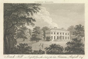 Beach Hill, na Enfield Chase, sídlo zesnulého Francise Russella, Esquire, Outer Suburb - North od Thomas Medland