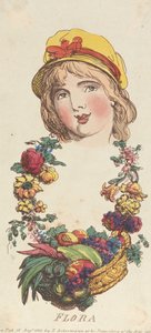 Názvy: Flora od Thomas Rowlandson