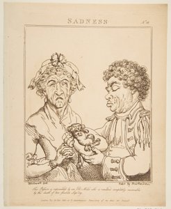 Smutek Le Brun Travested aneb karikatury vášní, 21. ledna 1800. od Thomas Rowlandson