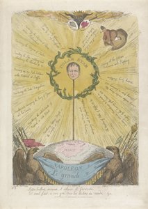 Karikatura s Napoleonem jako Polární hvězdou, 1813 od Thomas Rowlandson