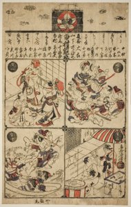 Ichimura ruce (Ichimura-za Tsuji žebříček) od Torii Kiyomasu II