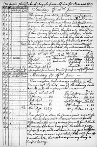 Stránka z deníku Johna Newtona, 1750-1754 1965 od Unbekannt
