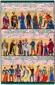 Ilustrovaná časová osa, 1935 od Unbekannt