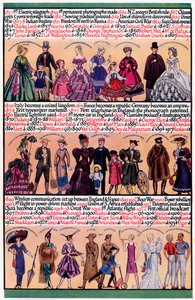 Ilustrovaná časová osa, 1935 od Unbekannt