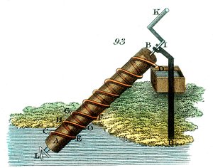 Archimédův šroub pro zvedání vody z jedné úrovně do druhé, 1815 od Unbekannt