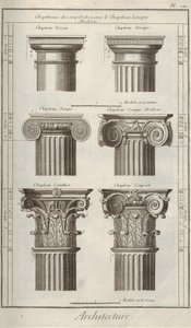 Architektura. Z encyklopedie Denise Diderota a Jeana Le Ronda dAlemberta, 1751-1765. od Unbekannt