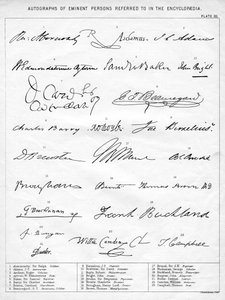 Autogramy významných osobností, 19. století od Unbekannt