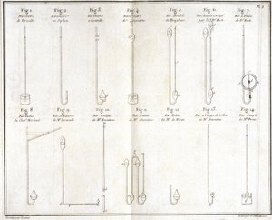 Barometry od Unbekannt
