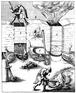 Vysoké pece, 1683 od Unbekannt