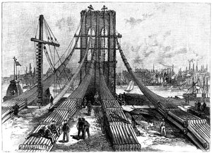 Brooklyn Suspension Bridge, New York, USA: kotvení kabelu na pobřeží Brooklynu, 1883 od Unbekannt