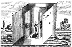 Camera Obscura, 1671 od Unbekannt