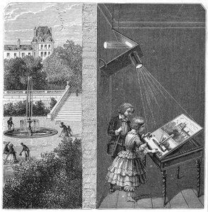 Děti sledující venkovní scénu přes camera obscura, 1887 od Unbekannt