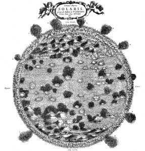 Christopher Scheiners ilustrace jeho představy o povrchu slunce, 1635 od Unbekannt