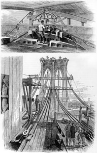 Stavba Brooklynského visutého mostu, New York, USA, 1880 od Unbekannt