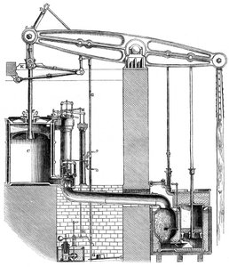 Cornish nebo jednočinný čerpací motor, 1866 od Unbekannt