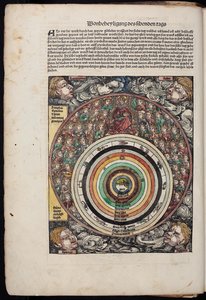 Kosmos ze Schedelsovy kroniky světa, 1493 od Unbekannt
