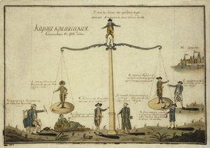 Kritická mapa. Alegorie Rovnováha Evropy, 1791 od Unbekannt