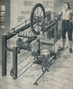 Cromptons Wonderful Spinning Mule, c1934 od Unbekannt