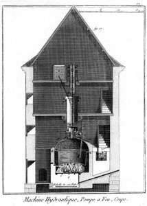 Průřez parním strojem typu Newcomen připisovaný Jean-Rodolphe Perronetovi, 1767 od Unbekannt