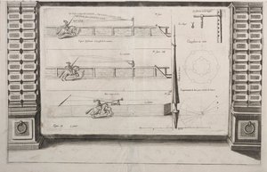 Diagram pro praxi Lance, 1700s. od Unbekannt
