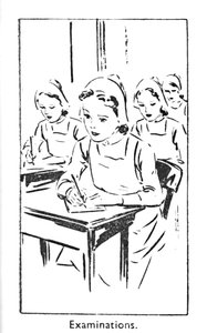 Zkoušky, 1940 od Unbekannt