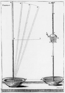 Experimentální barometry používané Accademia dell Cimento, Florencie, Itálie, 1691 od Unbekannt