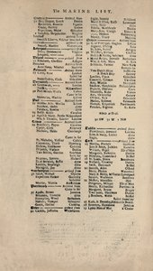 Faksimile nejstarší dochované kopie seznamu Lloyds, c1740, 1928 od Unbekannt