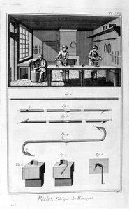 Výroba rybářských háčků, 1751-1777 od Unbekannt