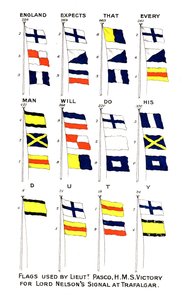 Vlajky používané pro slavný signál Nelsons v bitvě u Trafalgaru, 1805 od Unbekannt