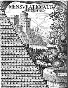Formy astrolábů používané pro průzkum, 1650 od Unbekannt