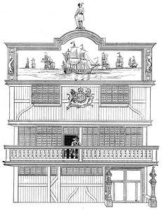 Přední část starého East India House, Londýn, 1894 od Unbekannt