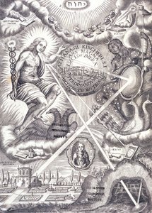 Frontispis od Athanasius Kirchers Ars Magna Lucis Et Umbrae od Unbekannt